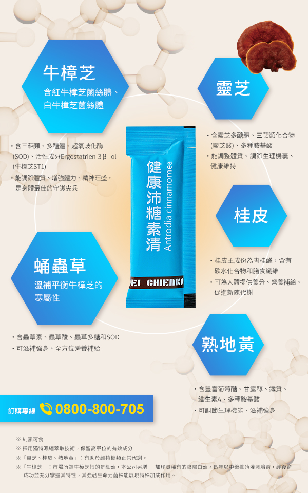 健康沛糖素清