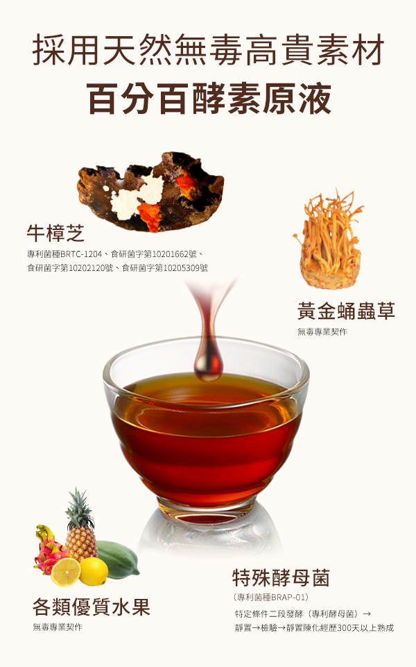天然無毒高貴素材，百分百酵素原液